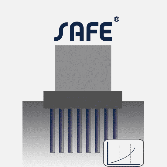 Foundation Design and Analysis using SAFE