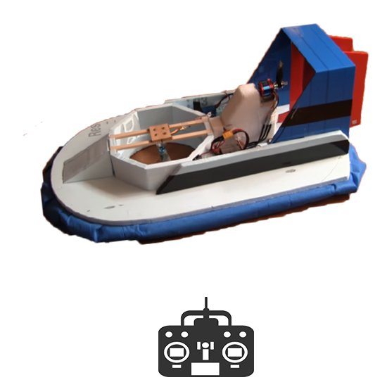 RC Hovercraft DIY Kit